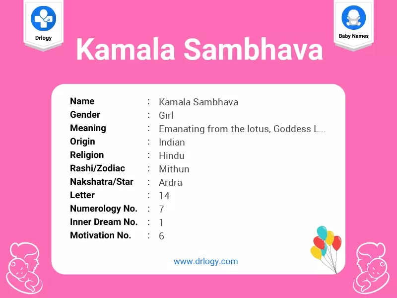 Kamala Sambhava Name Meaning